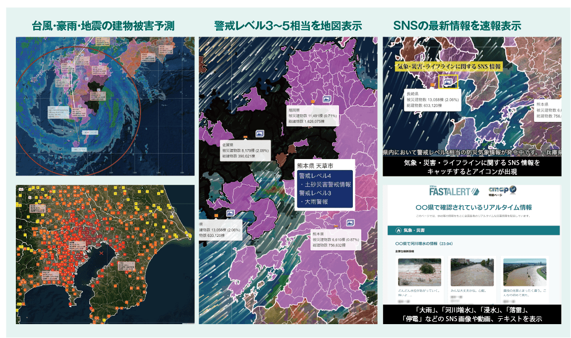 cmapの概要イメージ図