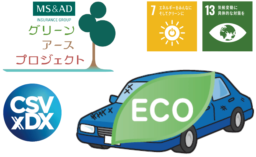 リサイクルパーツの活用促進イメージ図